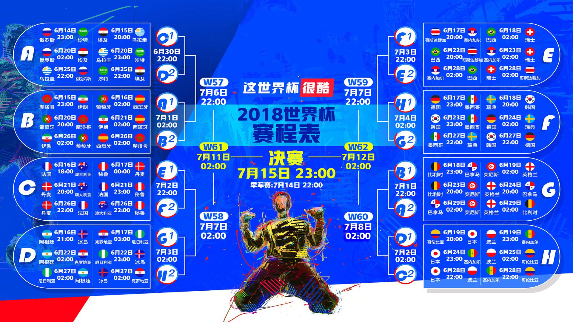卡塔尔的方程